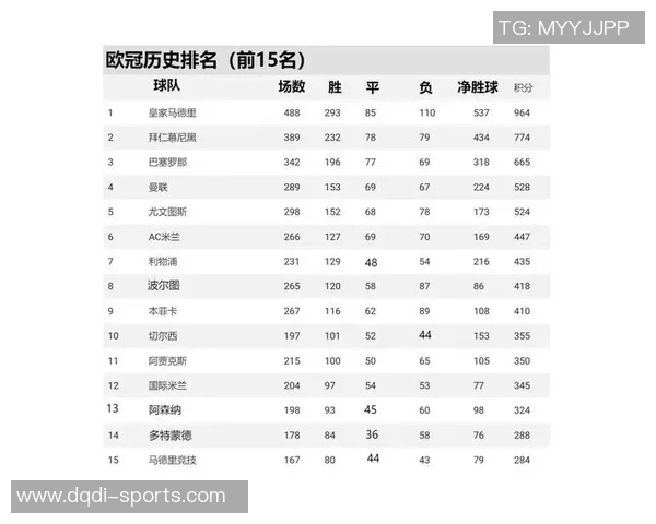 西安篮球队强势领跑冠军赛积分榜目前积分高达89分